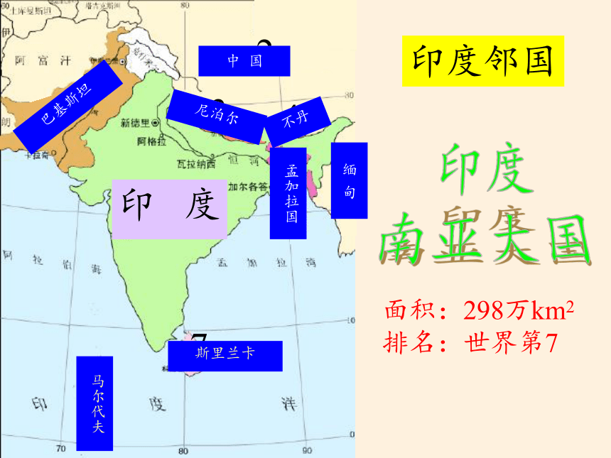 人教版七年级地理下册教学课件 7.3印度 (共29张PPT)