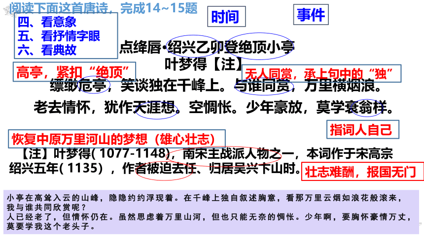 2024届高考语文复习：诗歌思想情感和观点态度 课件(共18张PPT)