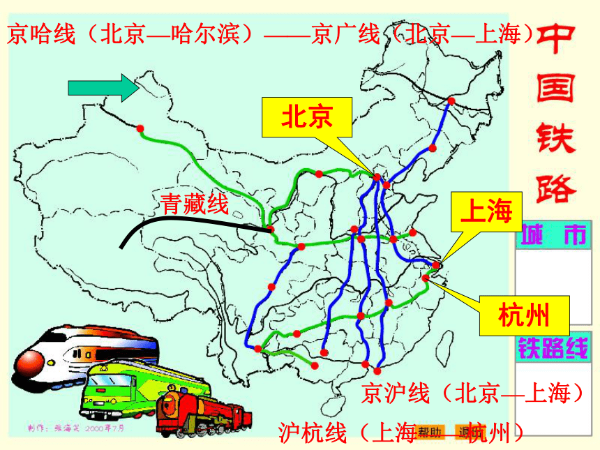 人教版七年级历史与社会上学期综合探究一：从地图上获取信息(23张PPT)