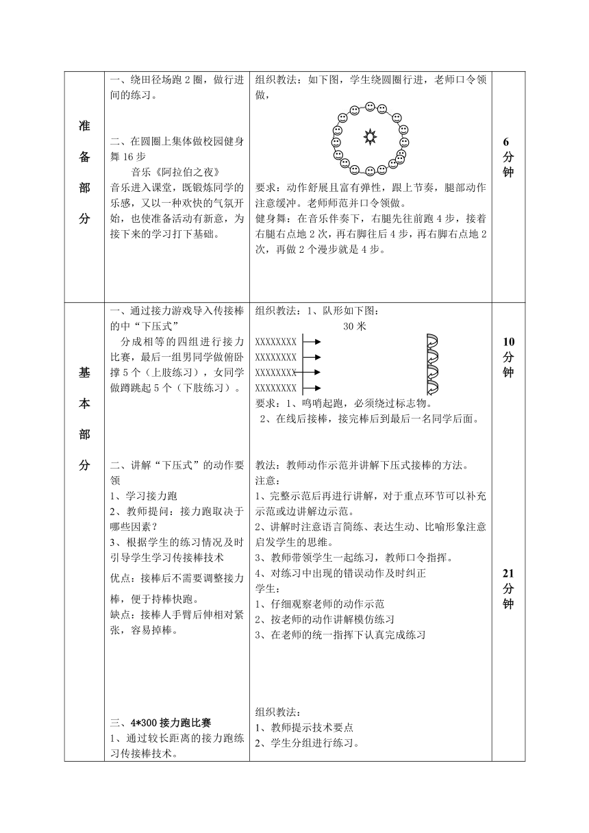 2021-2022学年人教版高中体育与健康全一册接力跑 教案（表格式）