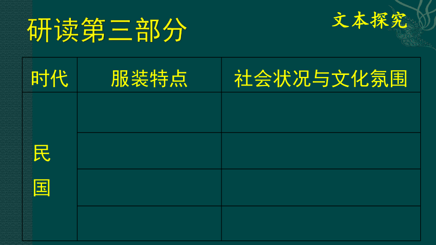 人教版高中语文选修--中国民俗文化第二单元《更衣记（张爱玲）》课件(共23张PPT)