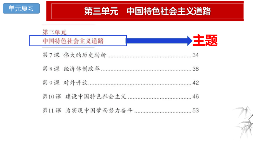 第三单元中国特色社会主义道路（单元复习课件）-八年级历史下册新课标核心素养一站式同步教与学