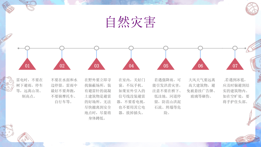 《暑假安全记心间，安全不放假，安全伴我行》主题班会课件