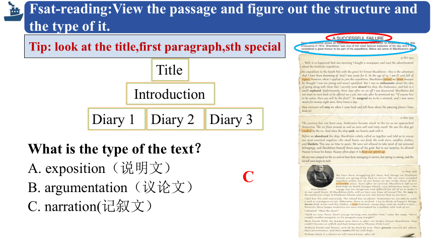 人教版（2019）选择性必修第三册Unit 4 Adversity and Courage Reading and Thinking 课件(共24张PPT)