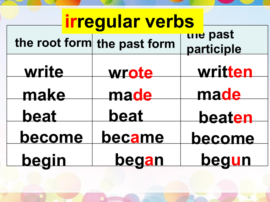 Unit 5 What are the shirts made of? Section A Grammar Focus 课件