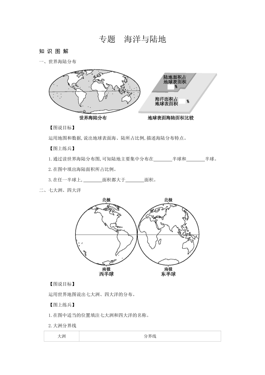 中图版（北京）地理八年级上册同步练习：专题一　海洋与陆地（Word版含答案）