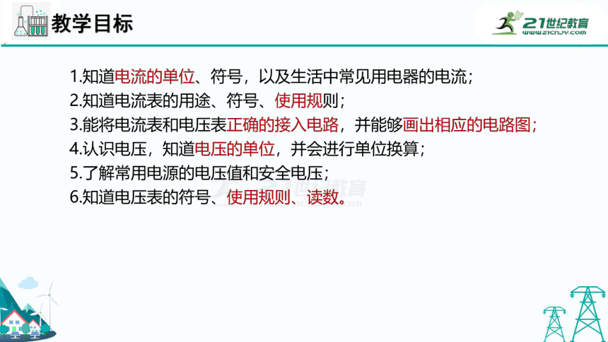 【精品同步课件】沪教版九年级上册物理第七章第一节《电流 电压》(39张PPT )