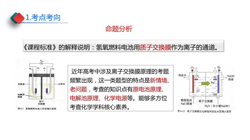 2024届高中化学二轮专题复习第7讲-选择放行：离子交换膜在电化学中的应用（共42张ppt）