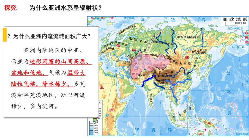 湘教版七年级地理下册6.1.3亚洲及欧洲课件(共30张PPT)