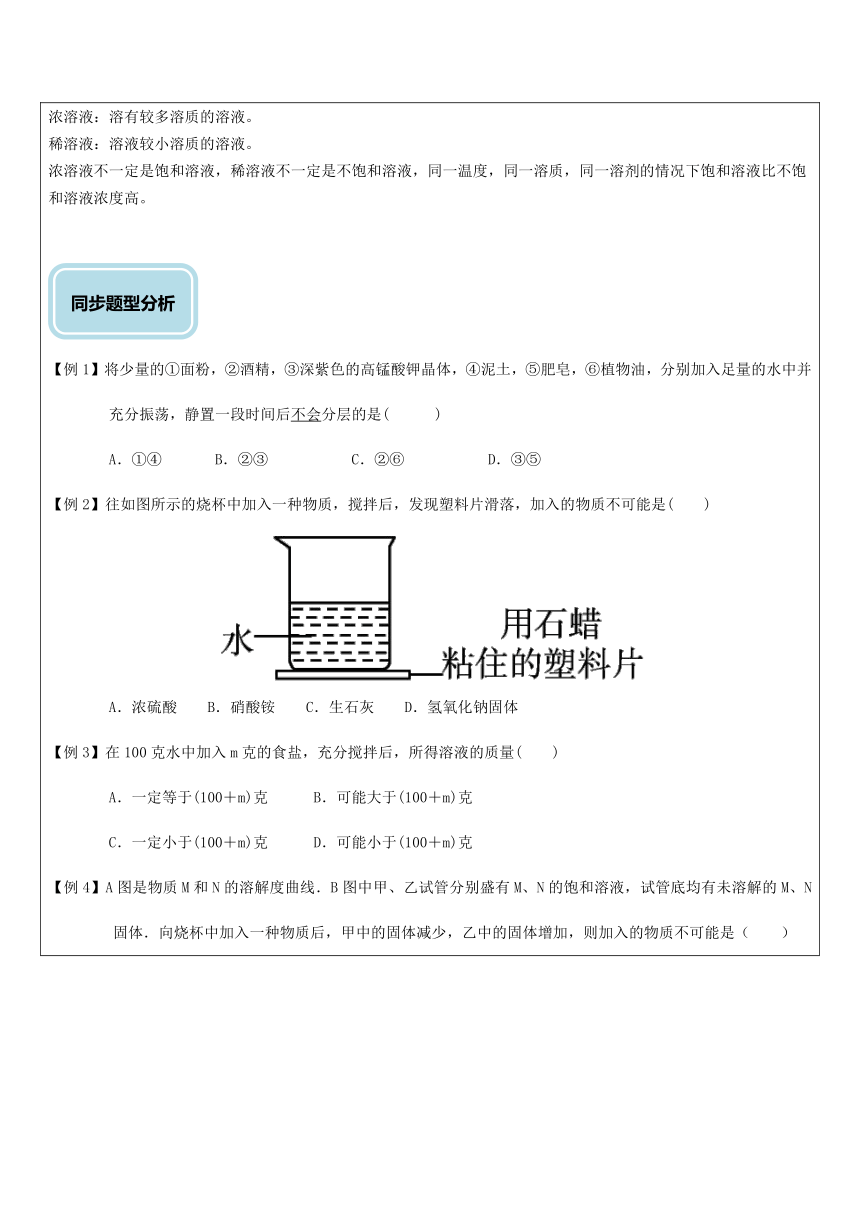 物质的溶解（提高）—浙教版八年级科学上册讲义 （机构专用）（含答案）