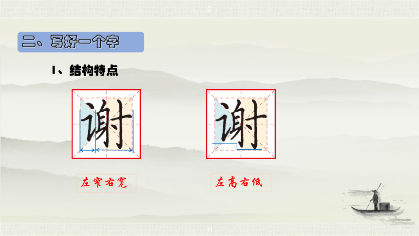 14我要的是葫芦  生字讲解+书法指导 课件（41张）