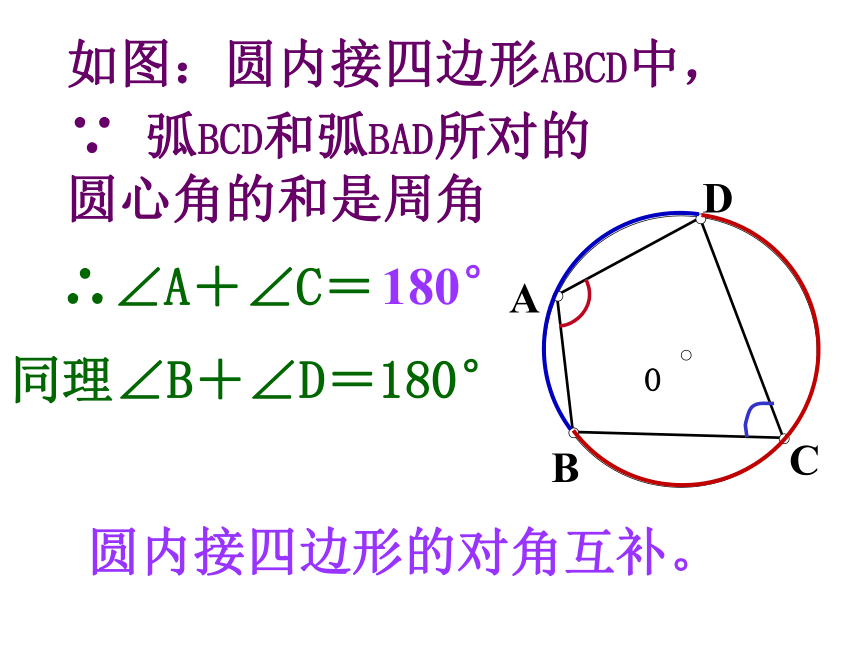 2022—2023学年鲁教版（五四制）数学九年级下册  5.5 确定圆的条件（2）课件    20张PPT
