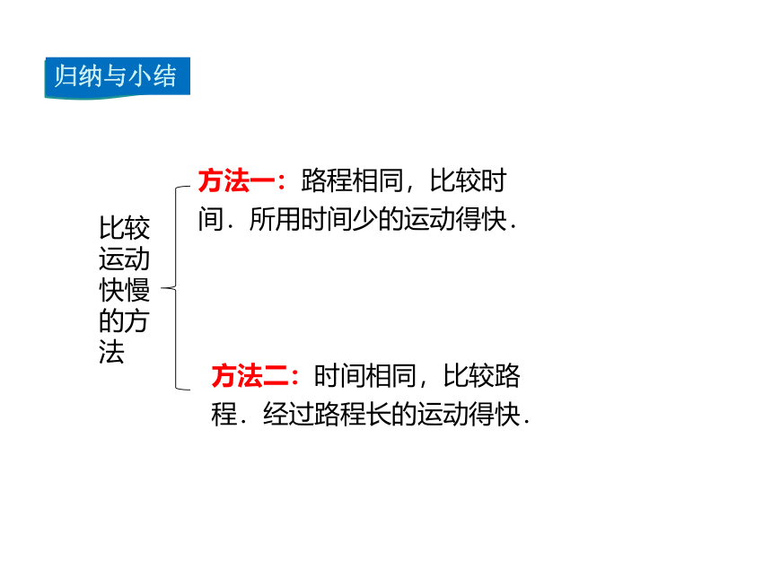 2021-2022学年度人教版八年级物理上册课件 第3节 运动的快慢（26张）