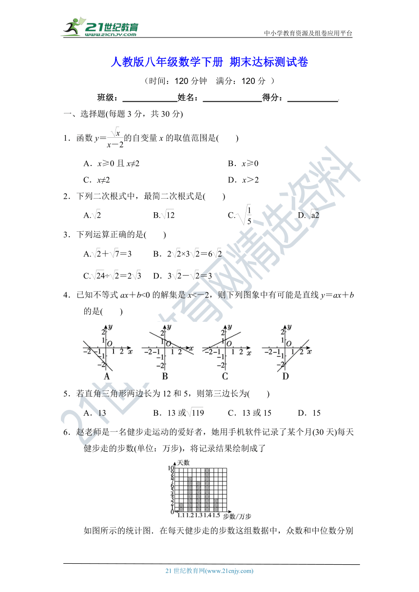 人教版八年级数学下册 期末达标测试卷（含答案）