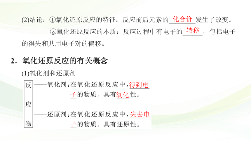 高中化学苏教版2019必修一  3.1.3 氧化还原反应  课件（43张PPT）