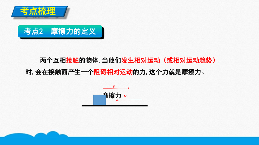 人教版物理八下同步课件   8.3.1摩擦力及其分类（8张ppt）