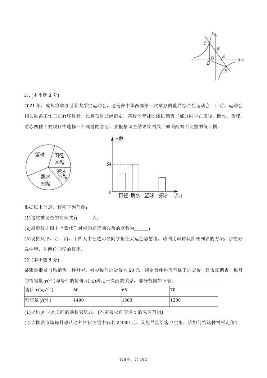 2024年山东省菏泽市郓城县中考数学一模试卷(含解析）