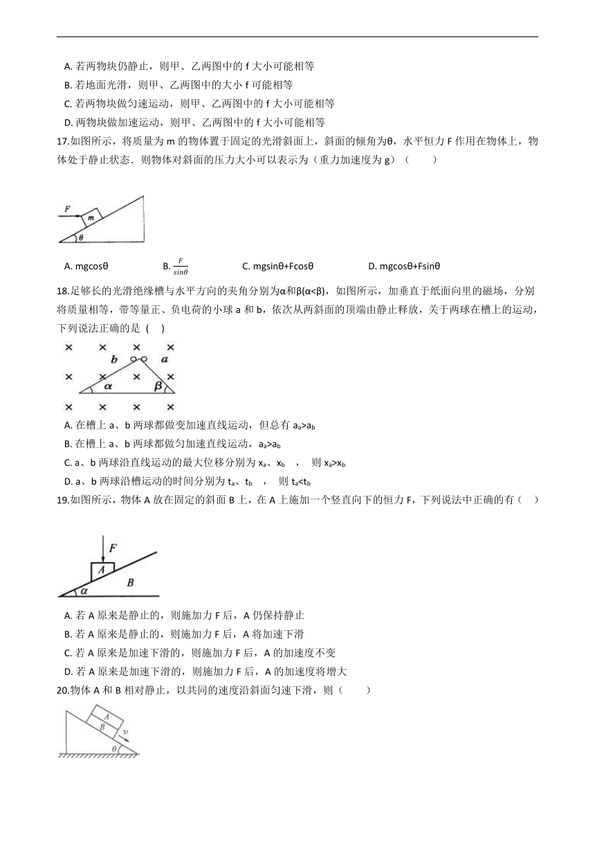 2021届高考二轮复习专题突破 专题九 物体的受力分析（含解析）