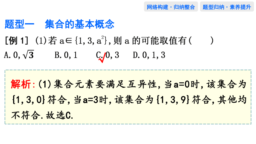 1.章末总结  课件(共31张PPT)——高中数学人教A版（2019）必修第一册