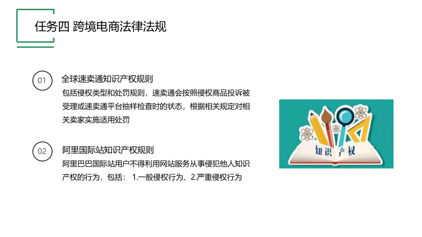 项目一 任务四 跨境电商法律法规 课件(共15张PPT)- 《跨境电子商务实务》同步教学（机工版·2021）