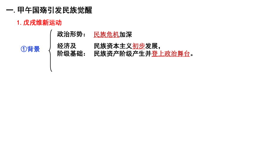 第18课 挽救民族危亡的斗争 课件(共36张PPT)--2022-2023学年高中历史统编版（2019）必修中外历史纲要上册