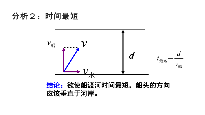 5.2 运动的合成与分解第二课时课件 (共16张PPT)  人教版（2019）高中物理必修二