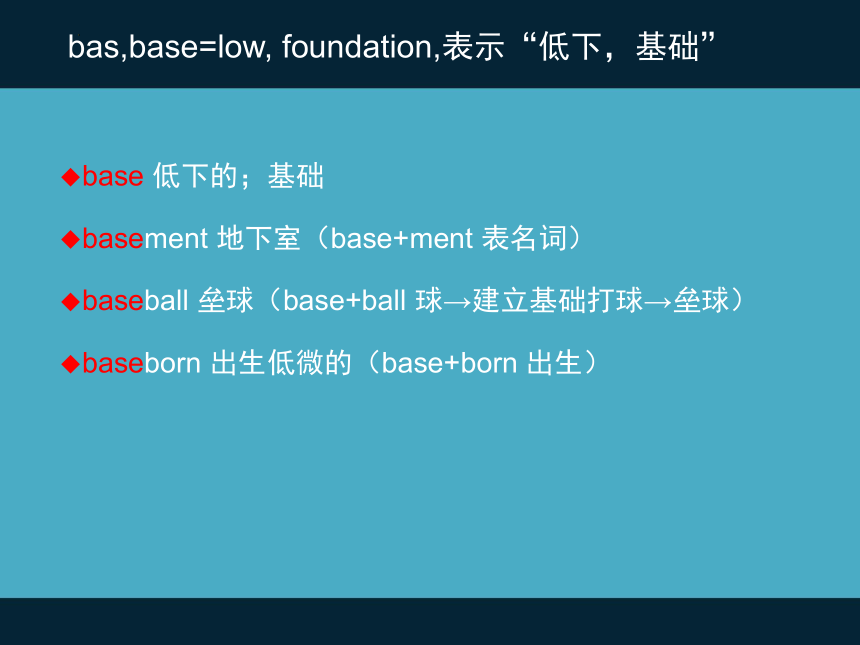 2023届高考英语复习词汇记忆（词根词缀）课件(共21张PPT)