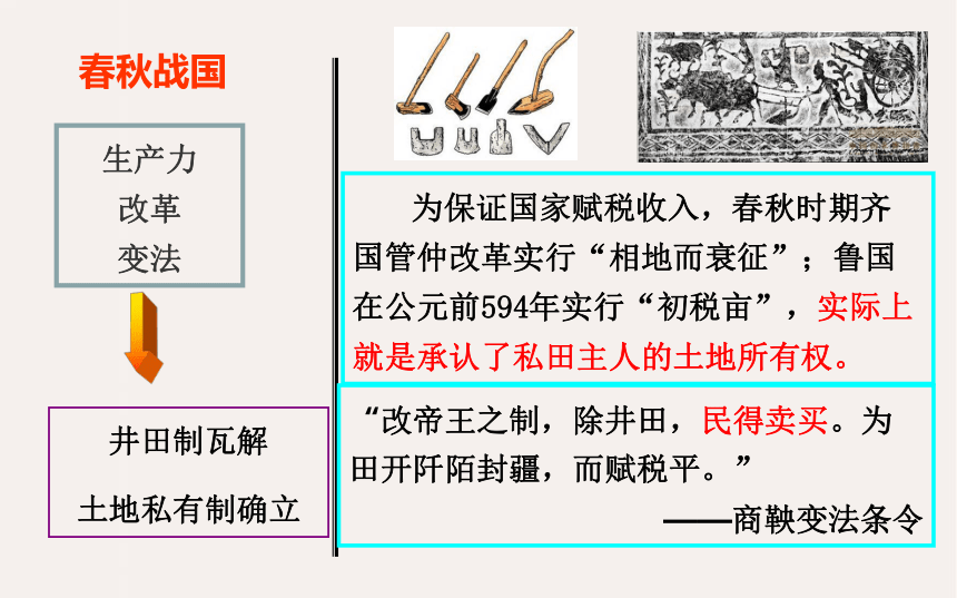 【备考2023】高考历史二轮 古代史部分 中国古代的土地制度和经济政策 -历史系统性针对性专题复习（全国通用）