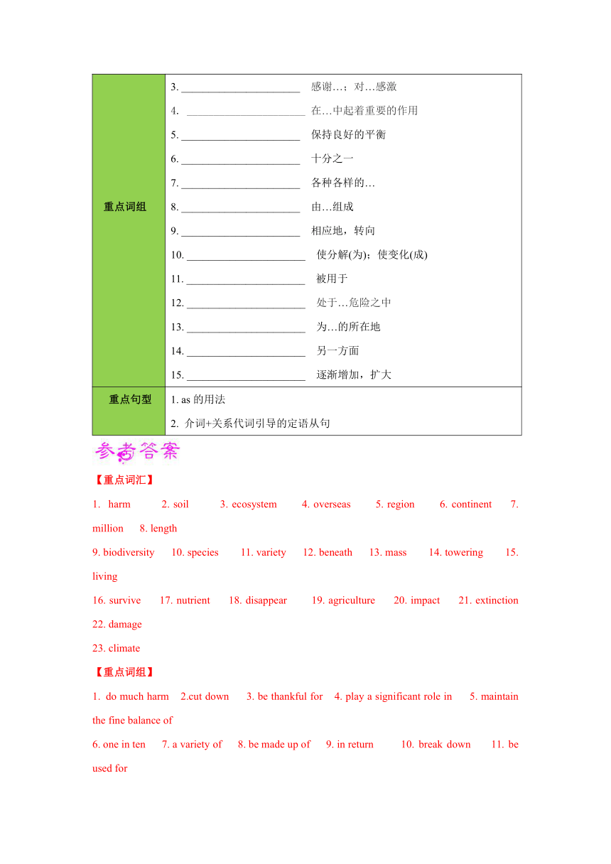 2020-2021学年译林版（2019）高中英语必修3优选作业：Unit1 Nature in the balance  Welcome & Reading