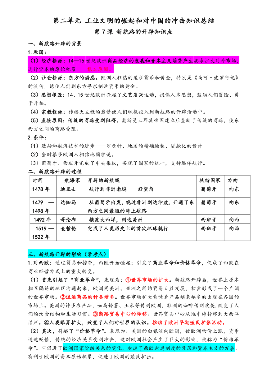 2022届高三历史一轮复习岳麓版必修二第二单元工业文明的崛起和对中国的冲击知识点总结