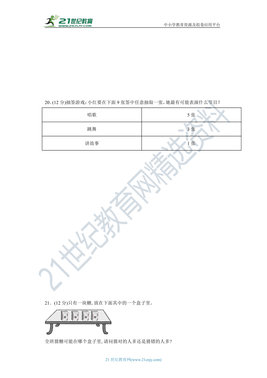 2020-2021学年度人教版小学数学五年级上册第四单元检测试卷（二）（含答案）