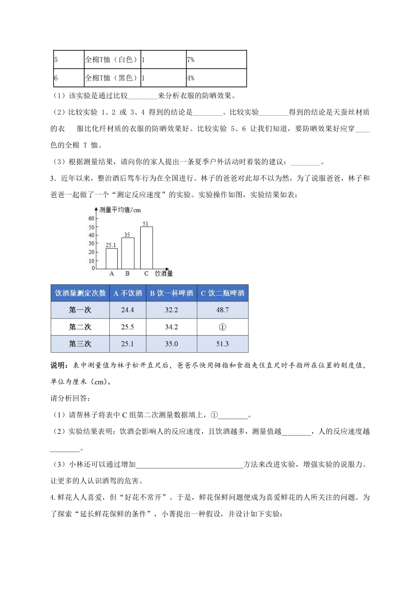 第一章 知识点4 科学探究—浙教版七年级科学上学期期末专题复习讲义