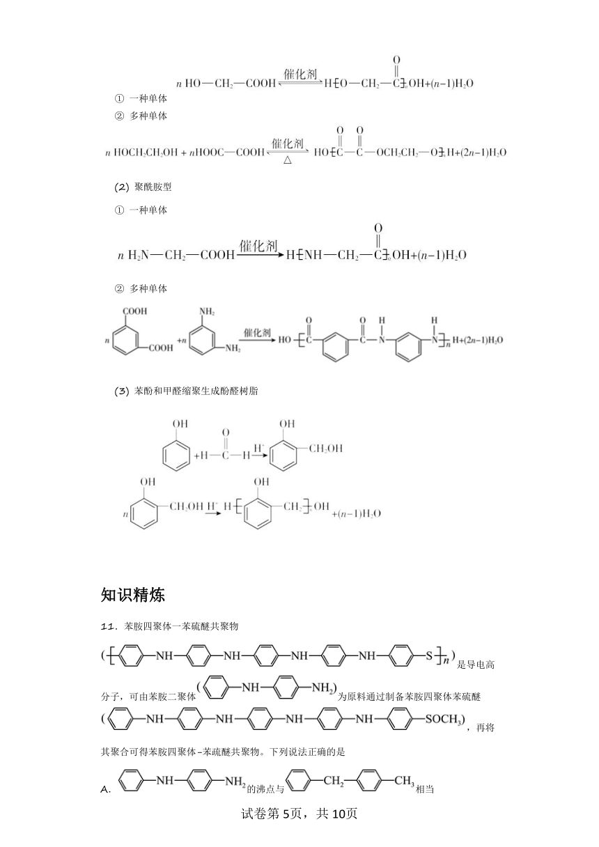 5.1.2 合成高分子的基本方法2含解析