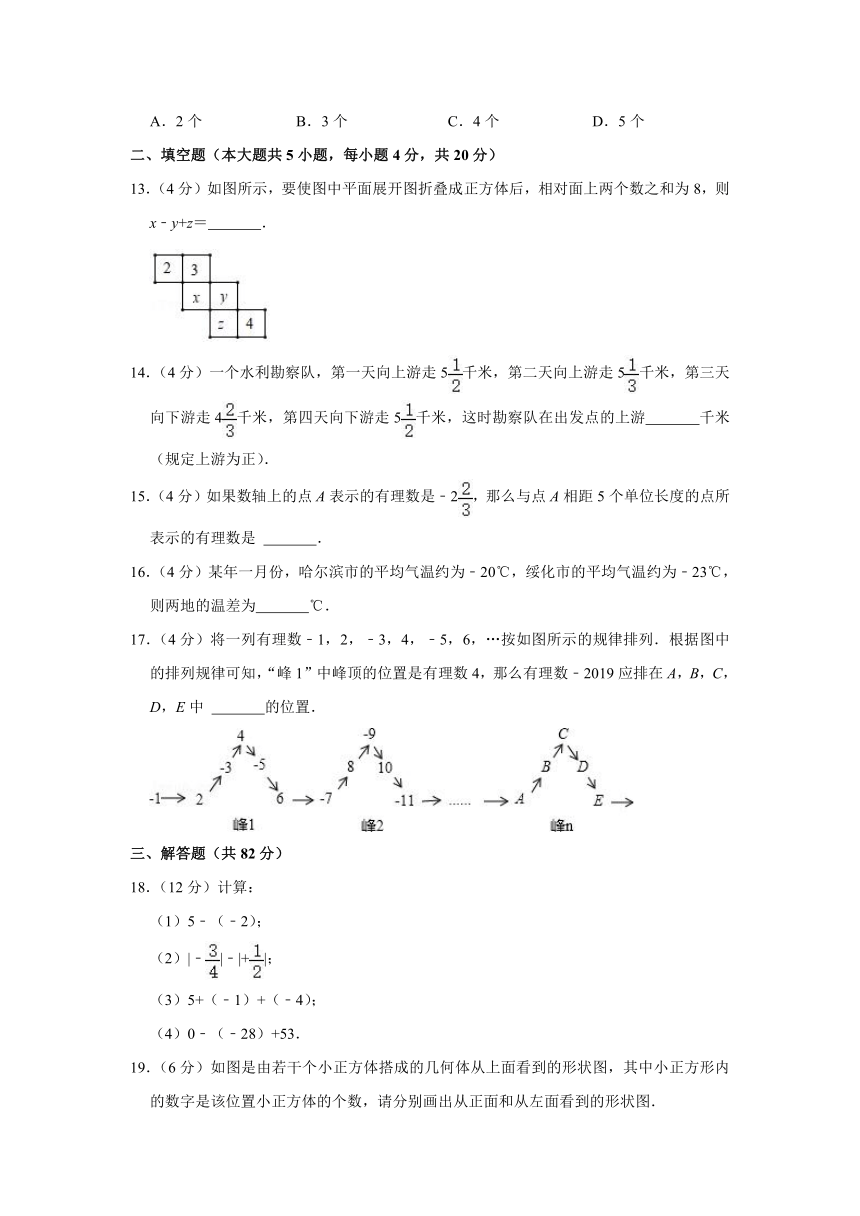 山东省济南市莱芜区雪野中心中学2022-2023学年六年级上学期段考数学试卷（五四学制）(01)（含答案）