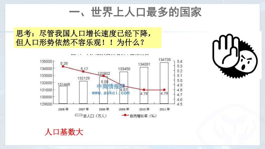 第一章第二节《人口》课件2021 —2022学年人教版地理八年级上册（共25张PPT）