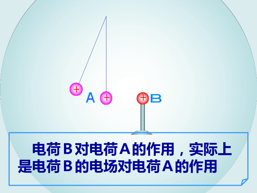 人教版_选修1-1_二、电场课件31张PPT