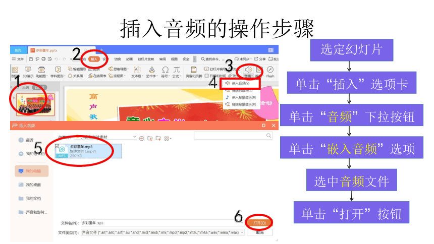 第4课 快乐可回放一音频和视频的插入 课件（36张PPT）