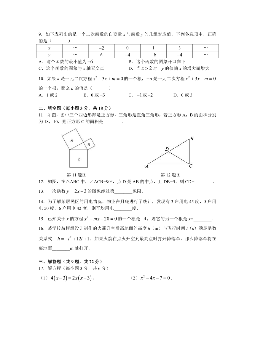 湖南省长沙市2022-2023学年八年级下学期期末考试数学试题（无答案）