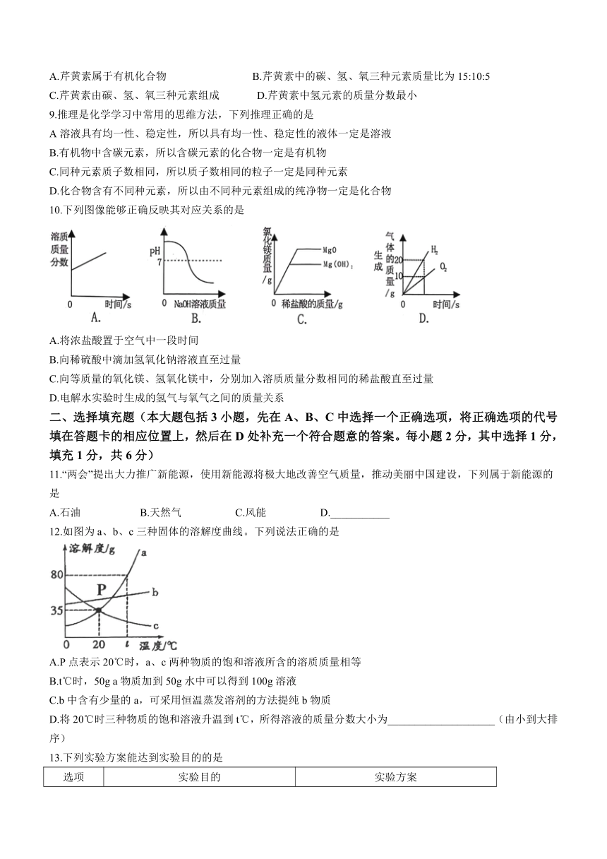 2023年江西省萍乡市芦溪县中考二模化学试题（含答案）