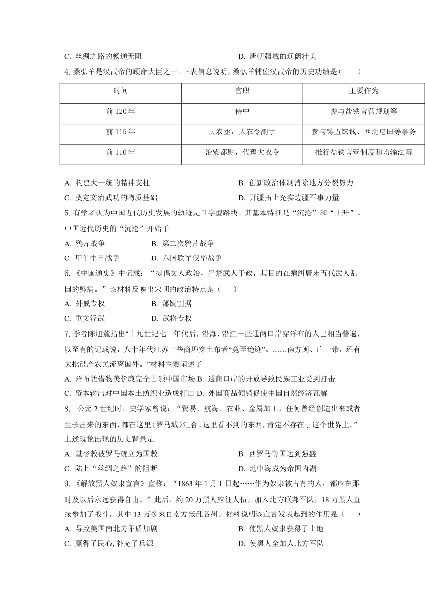 2023年安徽省中考历史学科预测卷（四）（含解析）