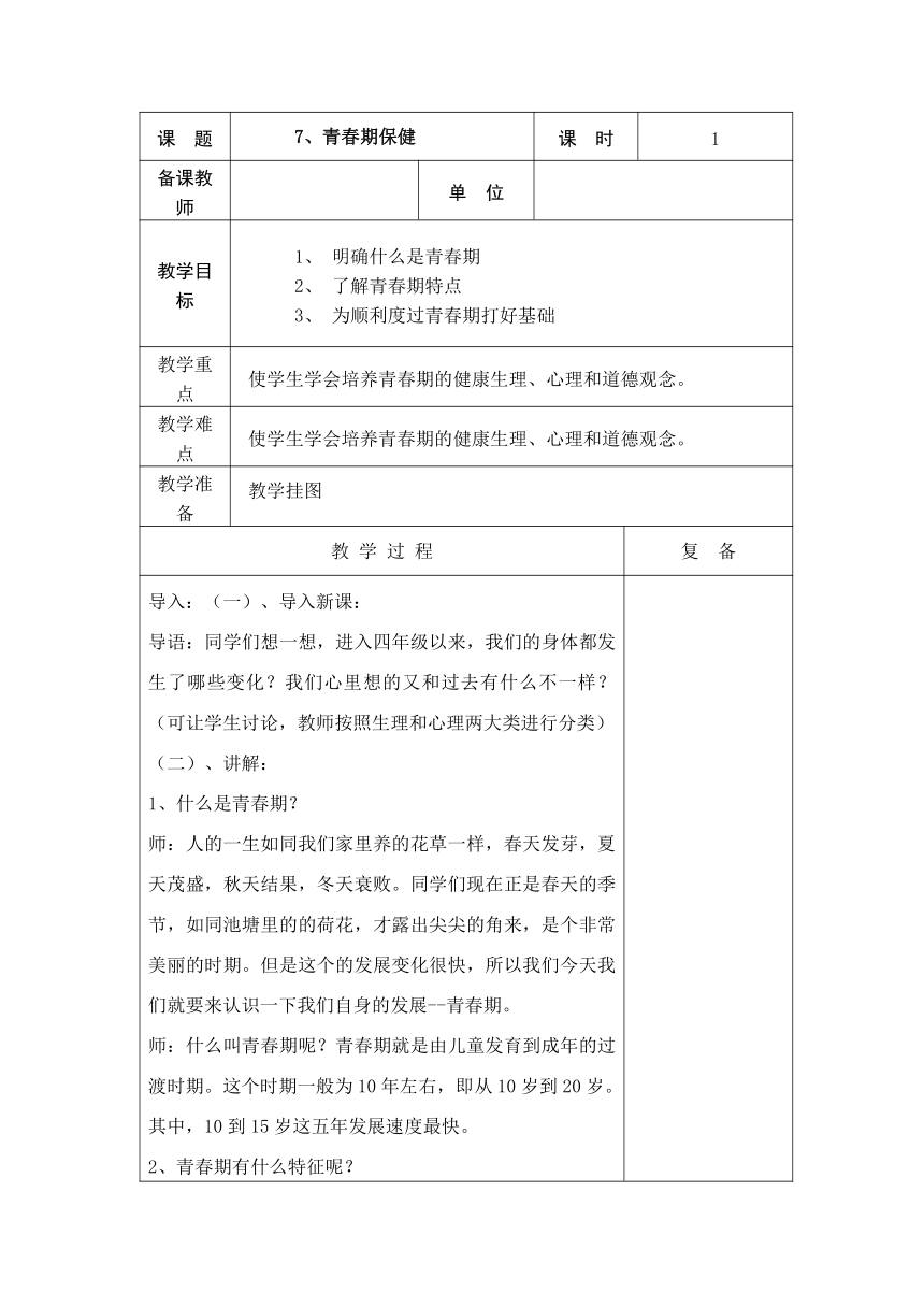 青岛版（五四制2017秋） 五年级下册2.7、青春期保健  教学设计（表格式）