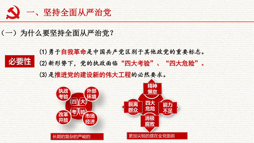 3.2 巩固党的执政地位课件（26张PPT）2022-2023学年高中政治统编版必修3