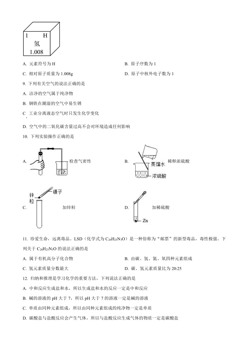 2024年江苏省苏州市昆山市中考模拟化学试题（无答案）