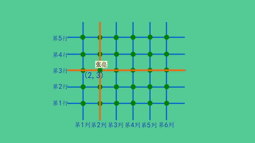 （2023秋新插图）人教版五年级数学上册 2 位置（第2课时）课件(共40张PPT)