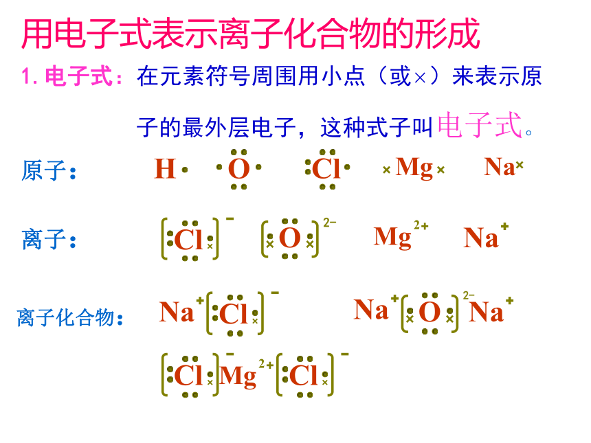 人教版（中职）化学通用类 5.3 化学键 课件（57张PPT）