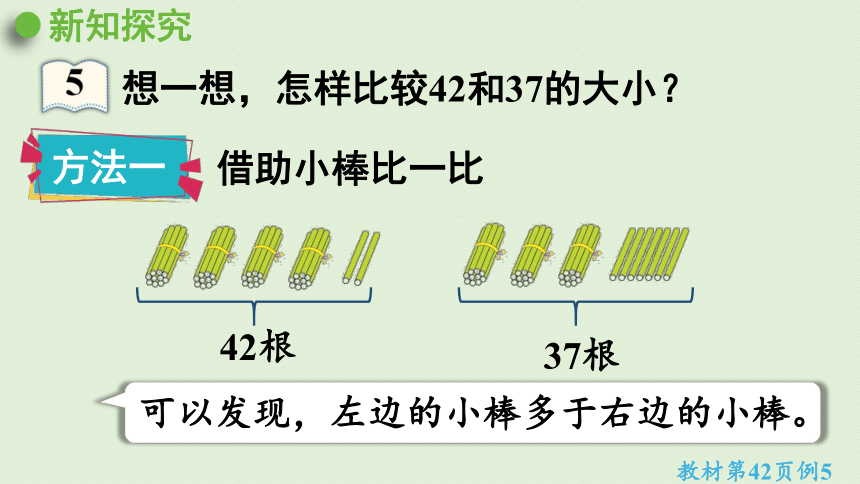 人教版一年级数学下册 4 100以内数的认识 第4课时  比较大小 课件(共16张PPT)