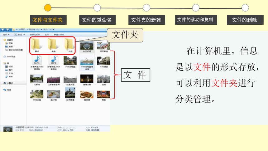 22 资料巧整理一文件与文件夹的操作 课件（23张PPT）