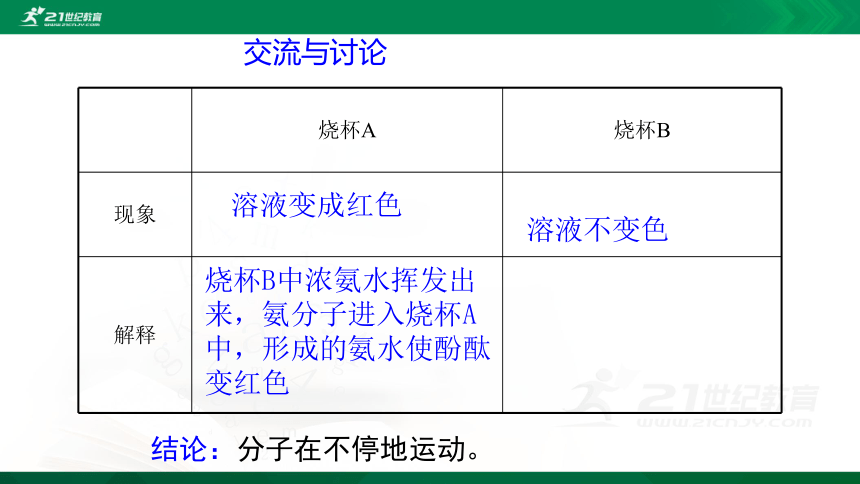 3.1.1 物质由微观粒子构成（课件共22页）