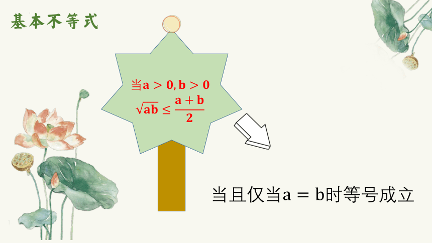 2.2基本不等式 课件（共17张PPT）