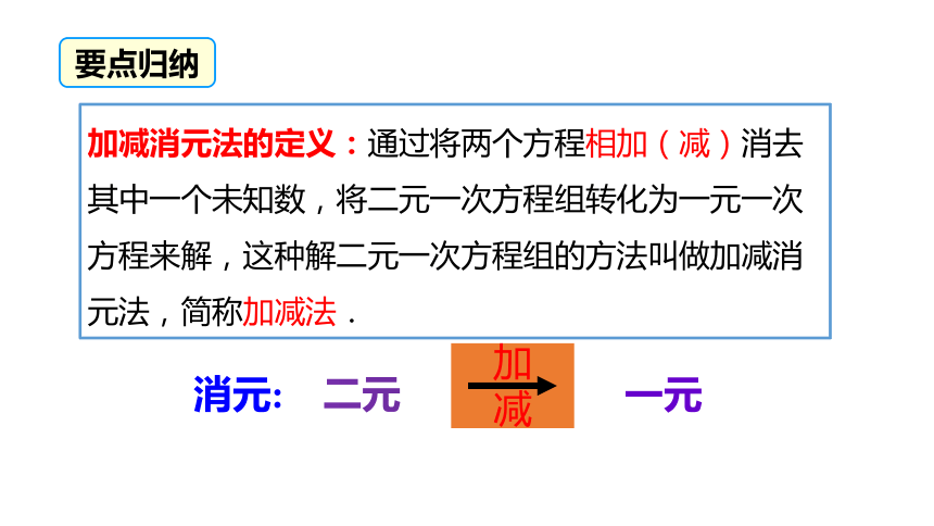 5.2.2加减消元法--- 课件 2021-2022学年北师大版八年级数学上册（21张）